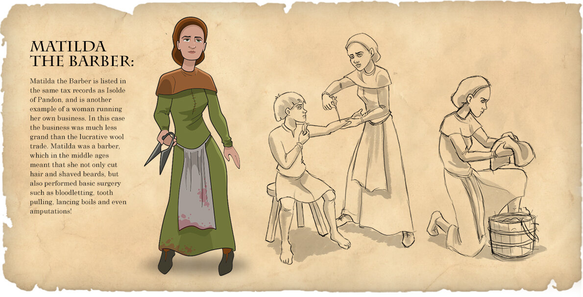 Clothing for medieval heroines