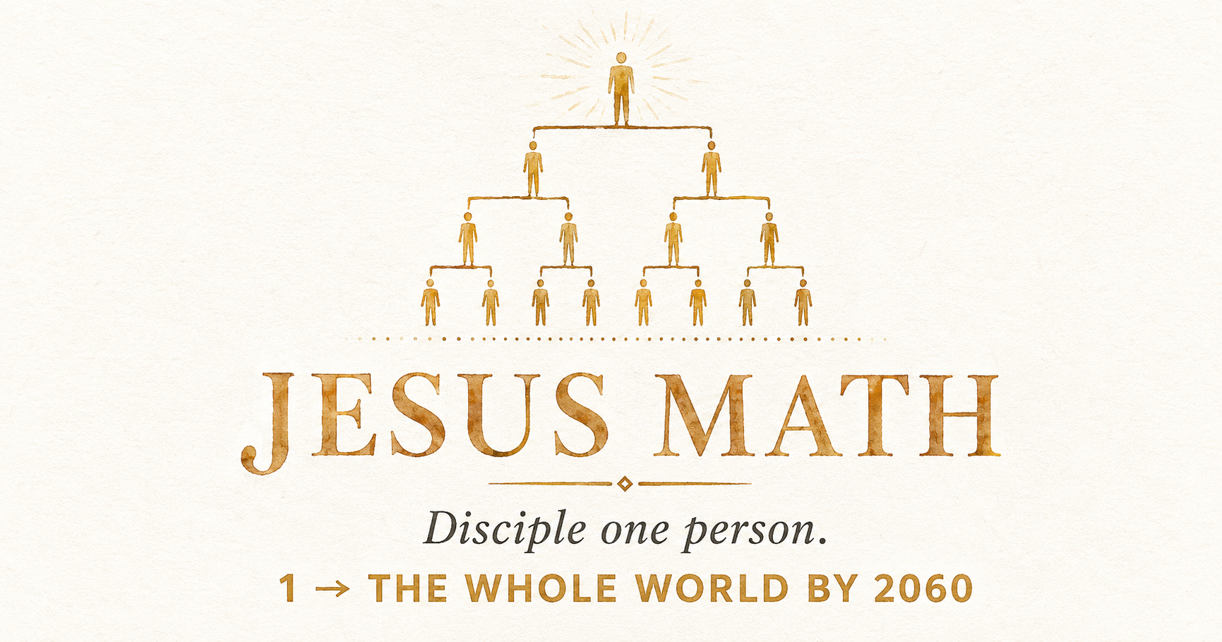 Jesus Math: How One Disciple Could Reach the Whole World by 2060