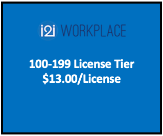 i2i Training Cost - 299 Empl.png (Copy)