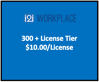 i2i Training Cost - 99 Empl.png (Copy)