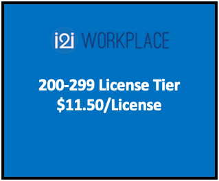 i2i Training Cost - 299 Empl..png (Copy)