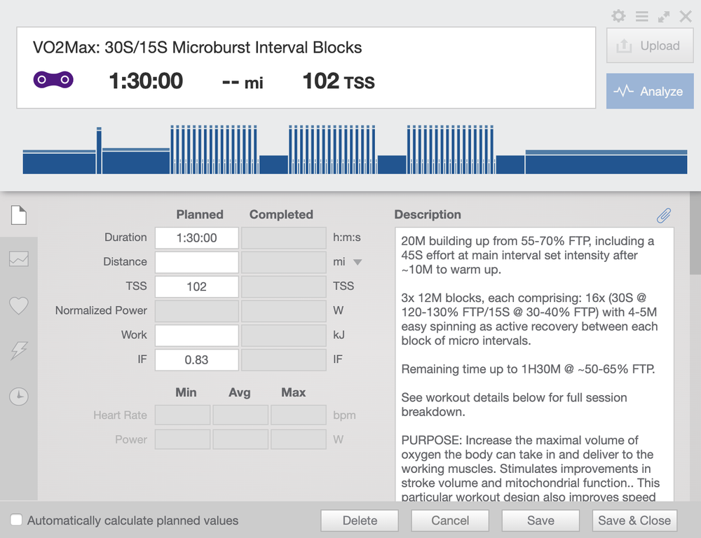 How To Increase Vo2max As A Cyclist