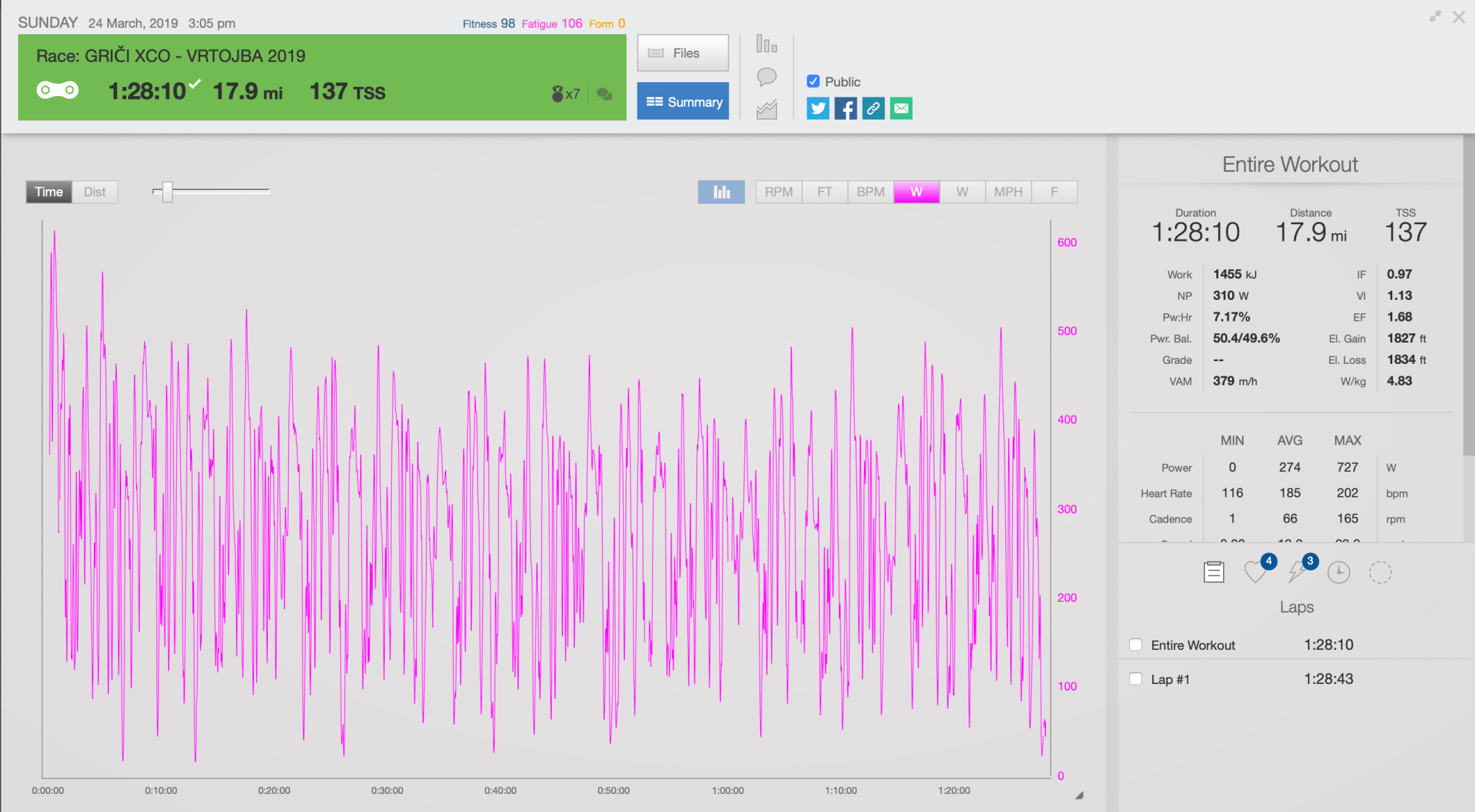 Tech Question: Do 'moving' indoor trainers result in less turbo fatigue?