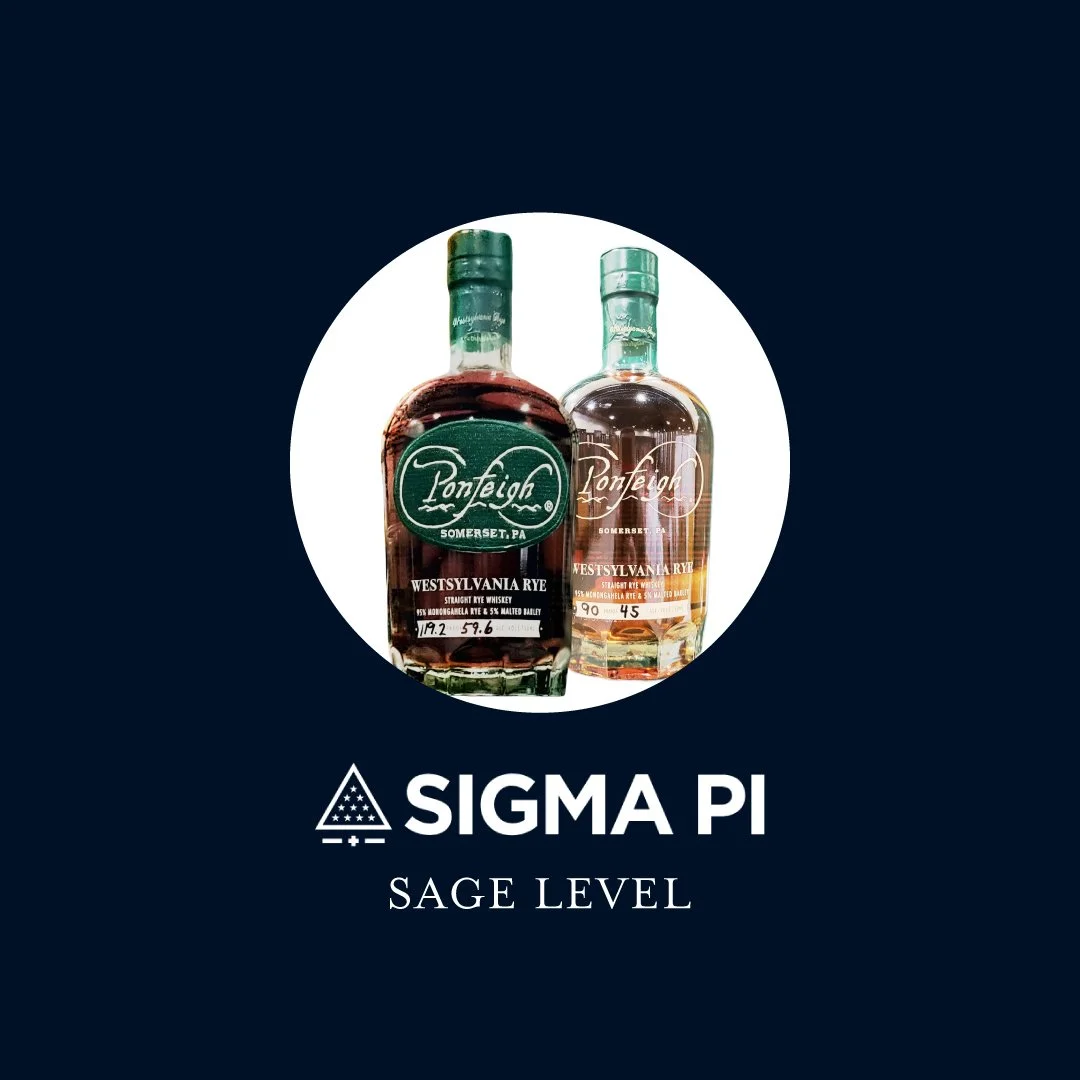 Sage Level – The Best of Both Worlds
