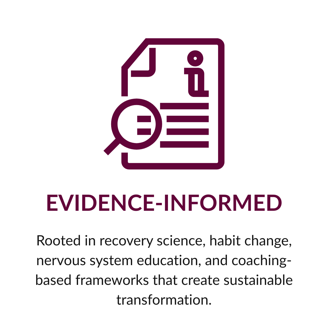 Icon of a document with a magnifying glass, and an 'i' information symbol. Text reads 'EVIDENCE-INFORMED' and a description about recovery science and habit change.