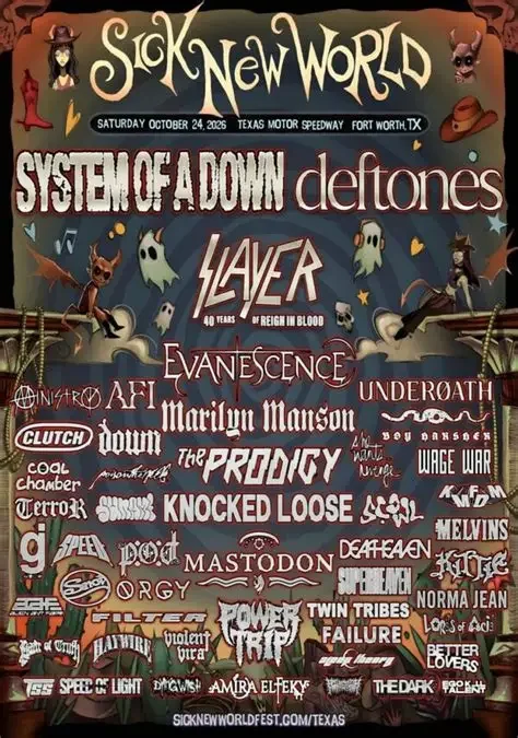 SICK NEW WORLD 2026: THE FESTIVAL EXPANDS TO TEXAS