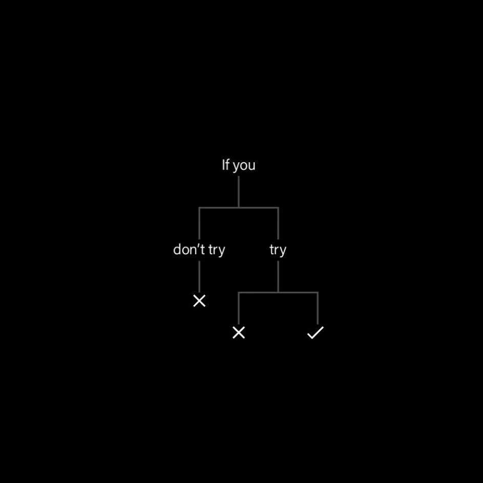 if you try there are two options: it will
work out or won't work out and if you don't try it, there is only one option! #hollablack #tryingisbelieving