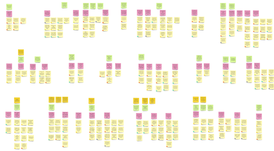 User Affinity (2) 1.png