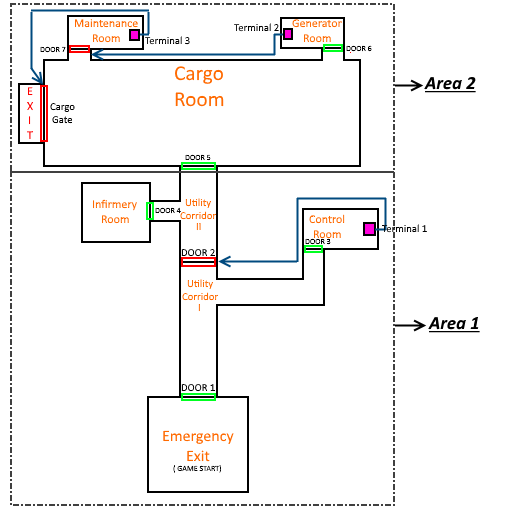 MVP Map Diagram.png