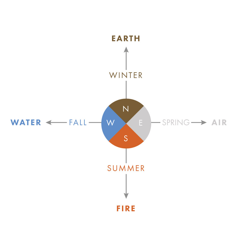 Compass_2.jpg