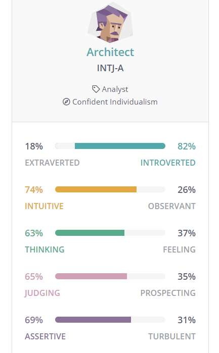 INTJ.PNG