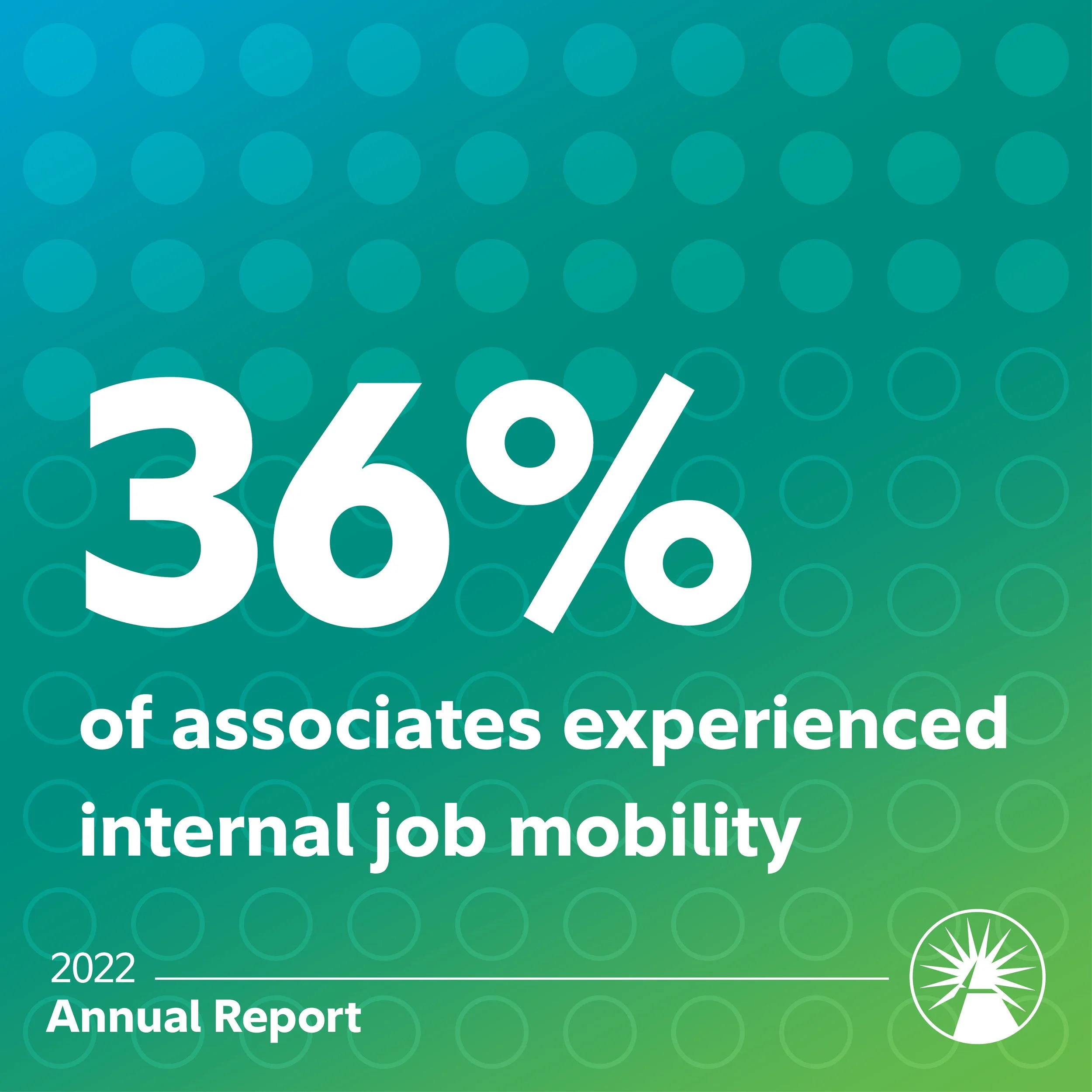 221128_AnnualReport2022_Social_1.jpg