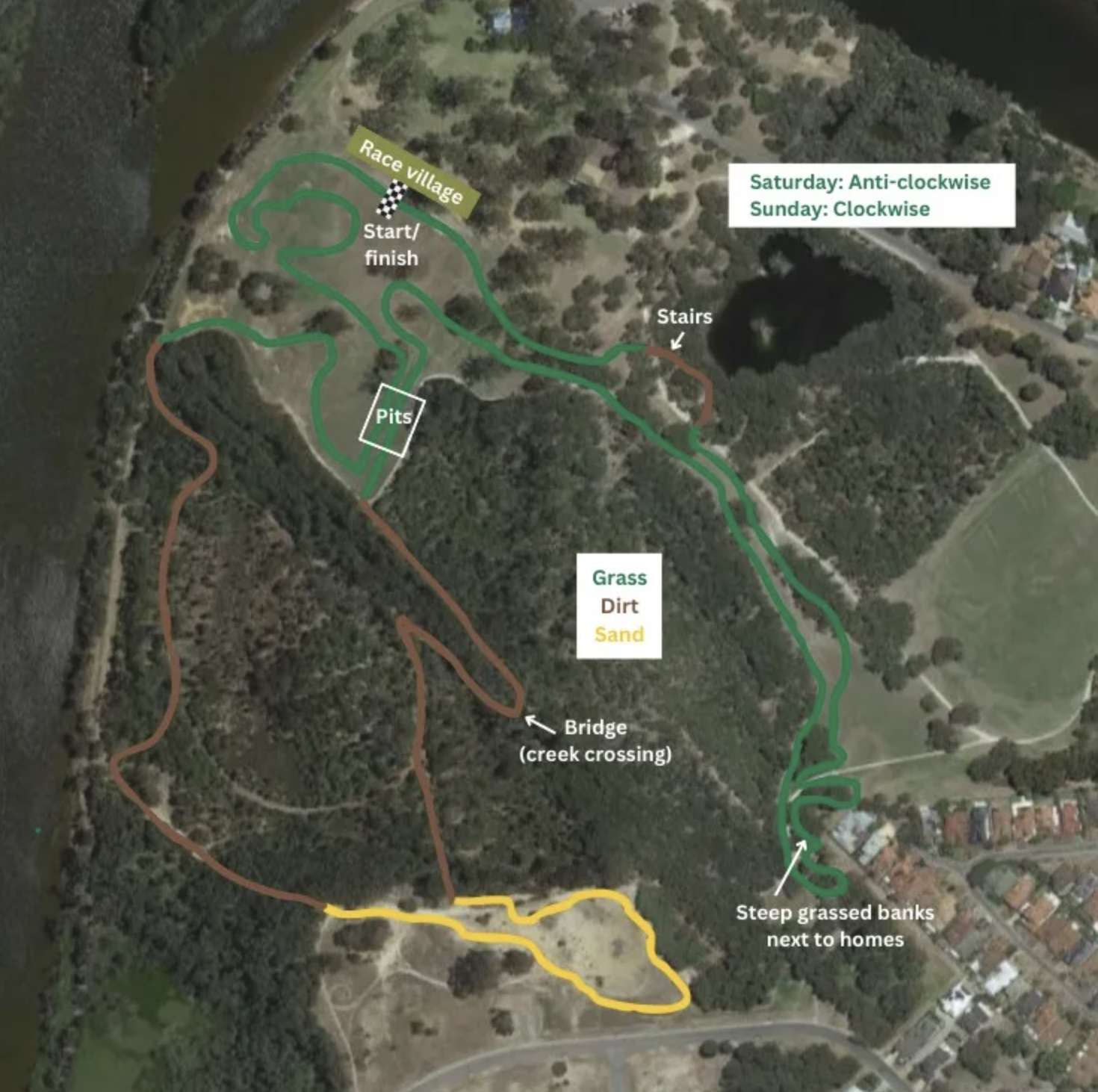 AusCycling CX National Series Course Preview: Rds 1 &amp; 2