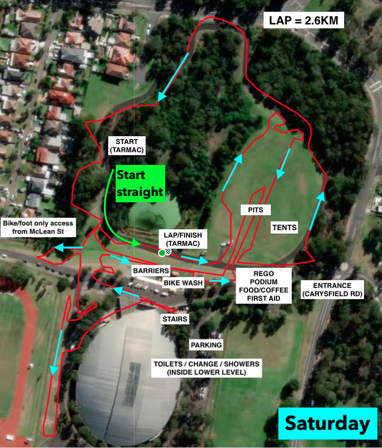 AusCycling Cyclocross National Series Preview: Rds 7 &amp; 8