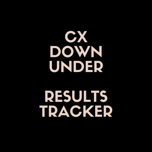 CX Results Tracker 2024