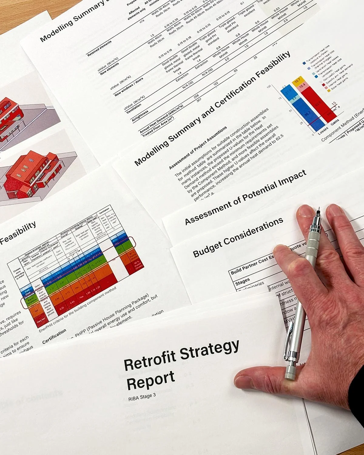 Retrofit Strategy Report with PHPP energy modelling, budget considerations, and feasibility studies prepared by Studio CMA.