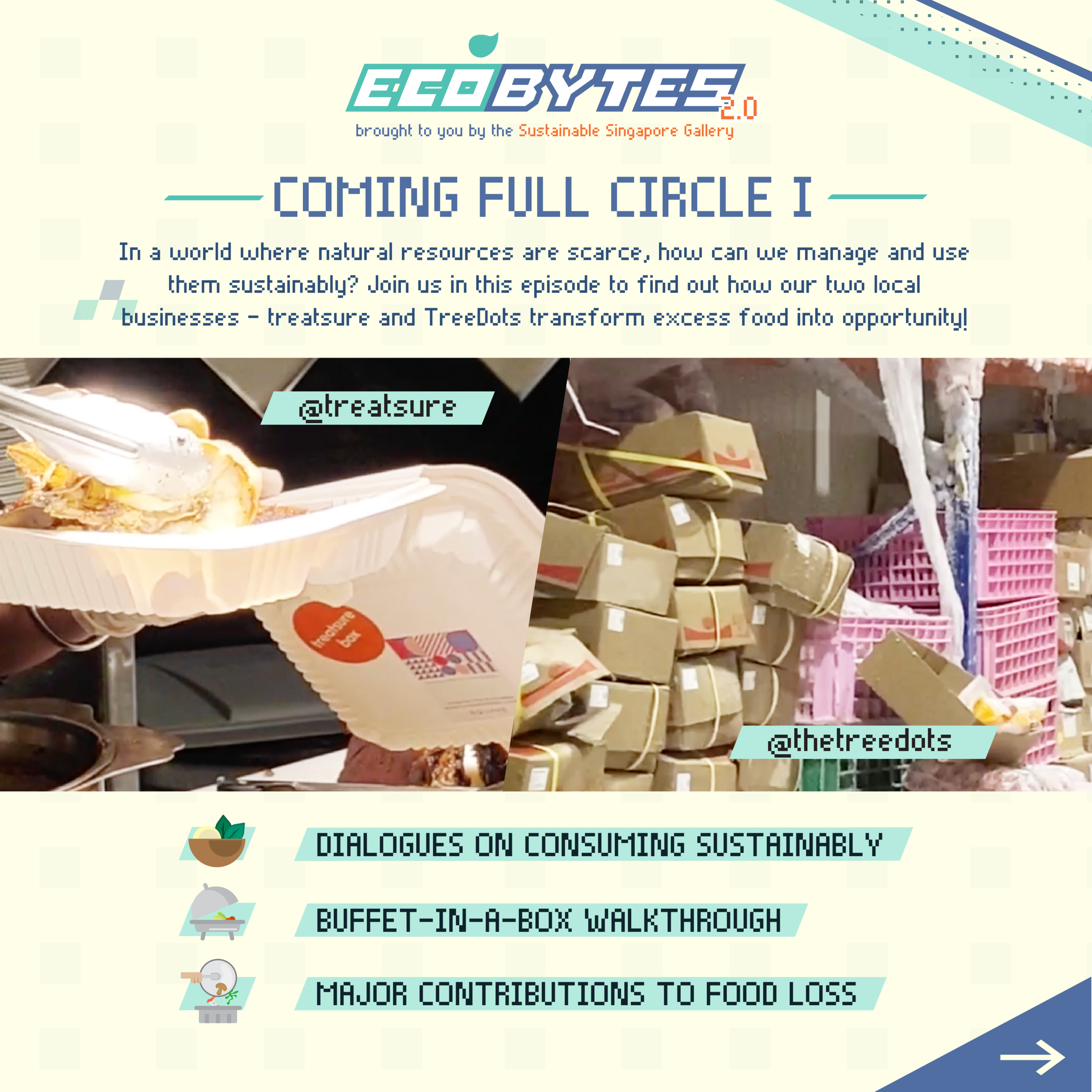 EcoBytes 2.0 Ep 4: Coming Full Circle I