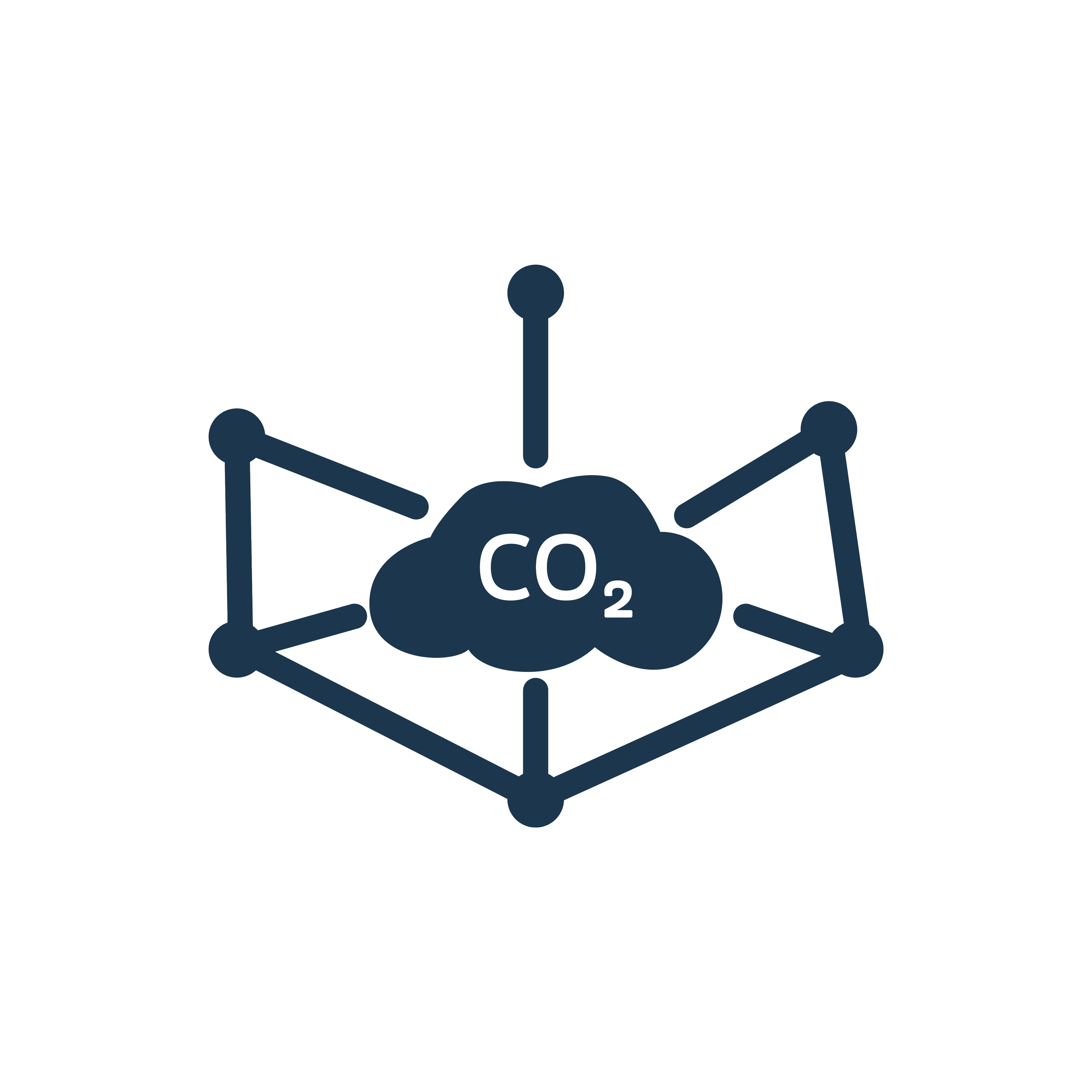 Understand Emission Impact Factors