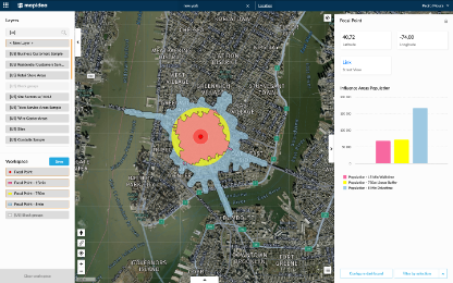 Mapidea Location Analytics Blog - Influence Areas: Should You Use Linear Distance or Time-Based Buffers?