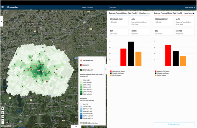 Mapidea Location Analytics Blog - Geography Is a Business Dimension. Use It Like One.