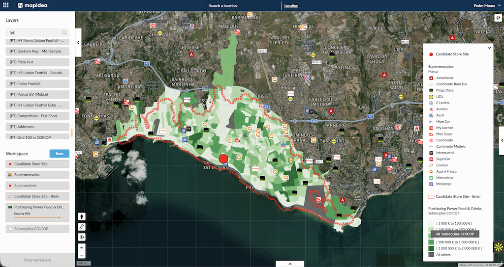 Mapidea Location Analytics Blog - Retail Site Expansion - Between Spreadsheets and Black Boxes