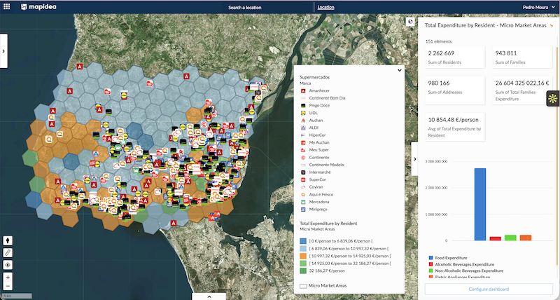 Mapidea Location Analytics Blog - FMCG Brands Are Too Far from Their Consumers — And It’s Fixable