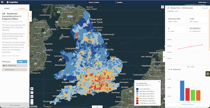 Mapidea Location Analytics Blog - Real Estate Has a Visibility Problem