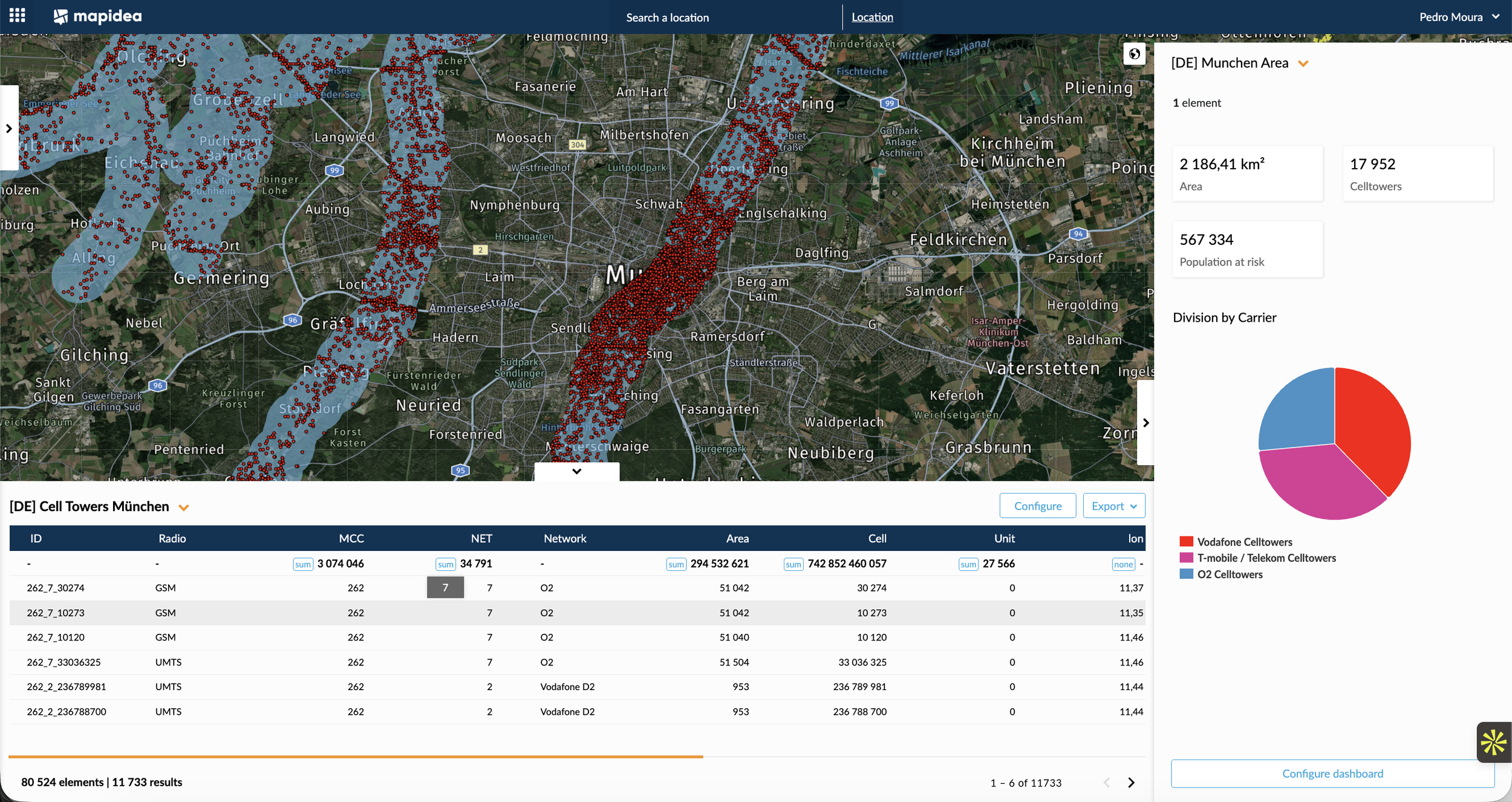 EU Flood Risk - Affected Cell Towers - Munich Area.png