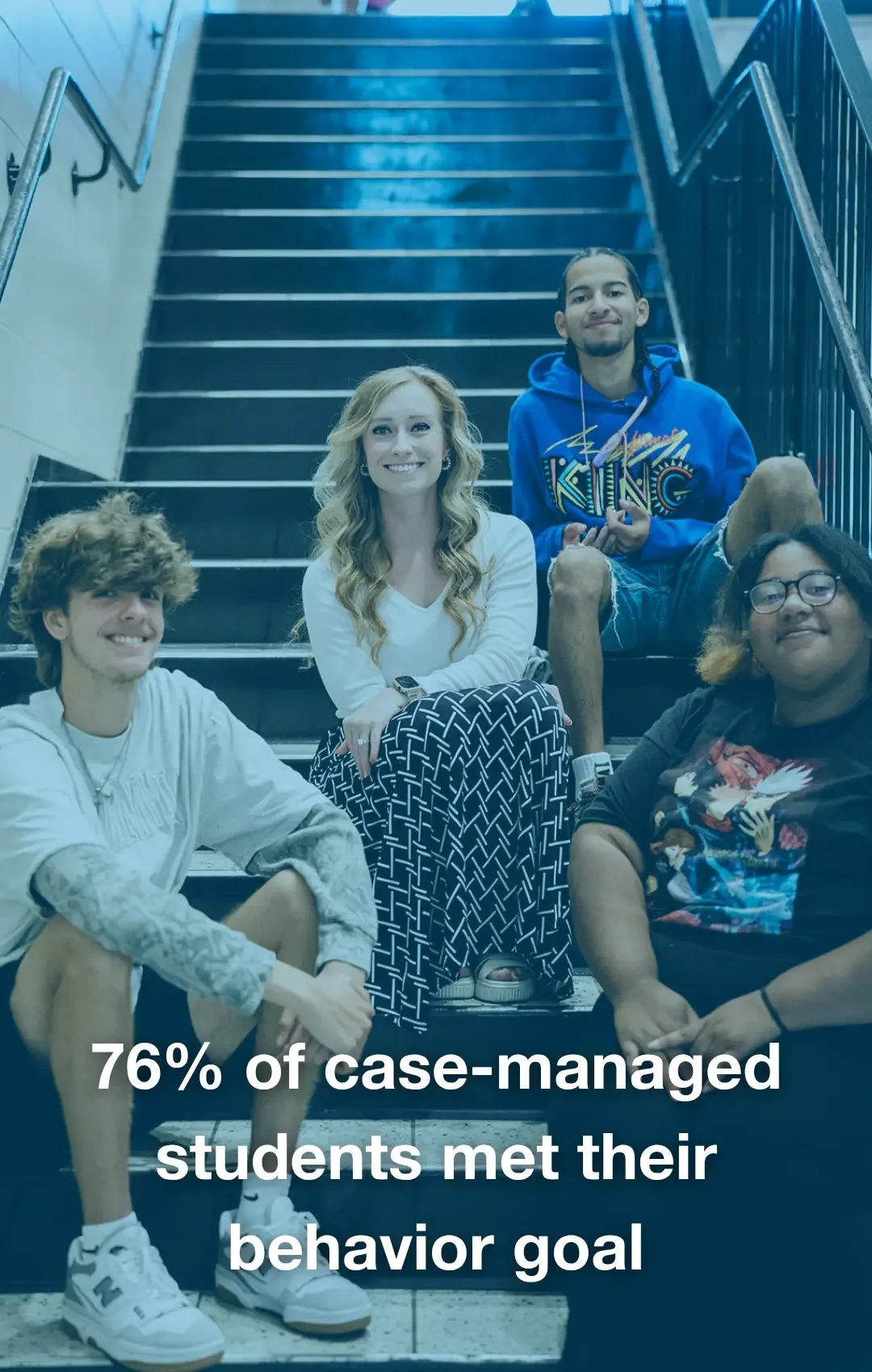 Group of five diverse students sitting on school stairs, smiling at the camera, with a statistic overlay that reads '76% of case-managed students met their behavior goal'.