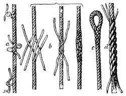 Ropes- Vital to the Maritime Industry