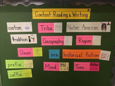 Do you use word walls in your classroom? #teachertip #teacher