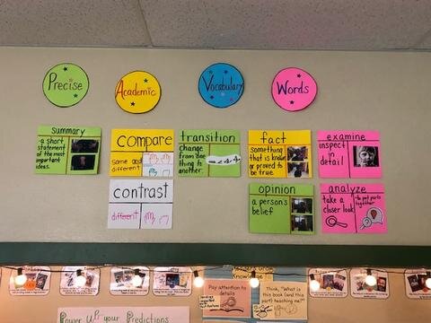 Do you use word walls in your classroom? #teachertip #teacher