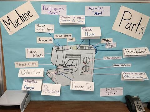 Do you use word walls in your classroom? #teachertip #teacher