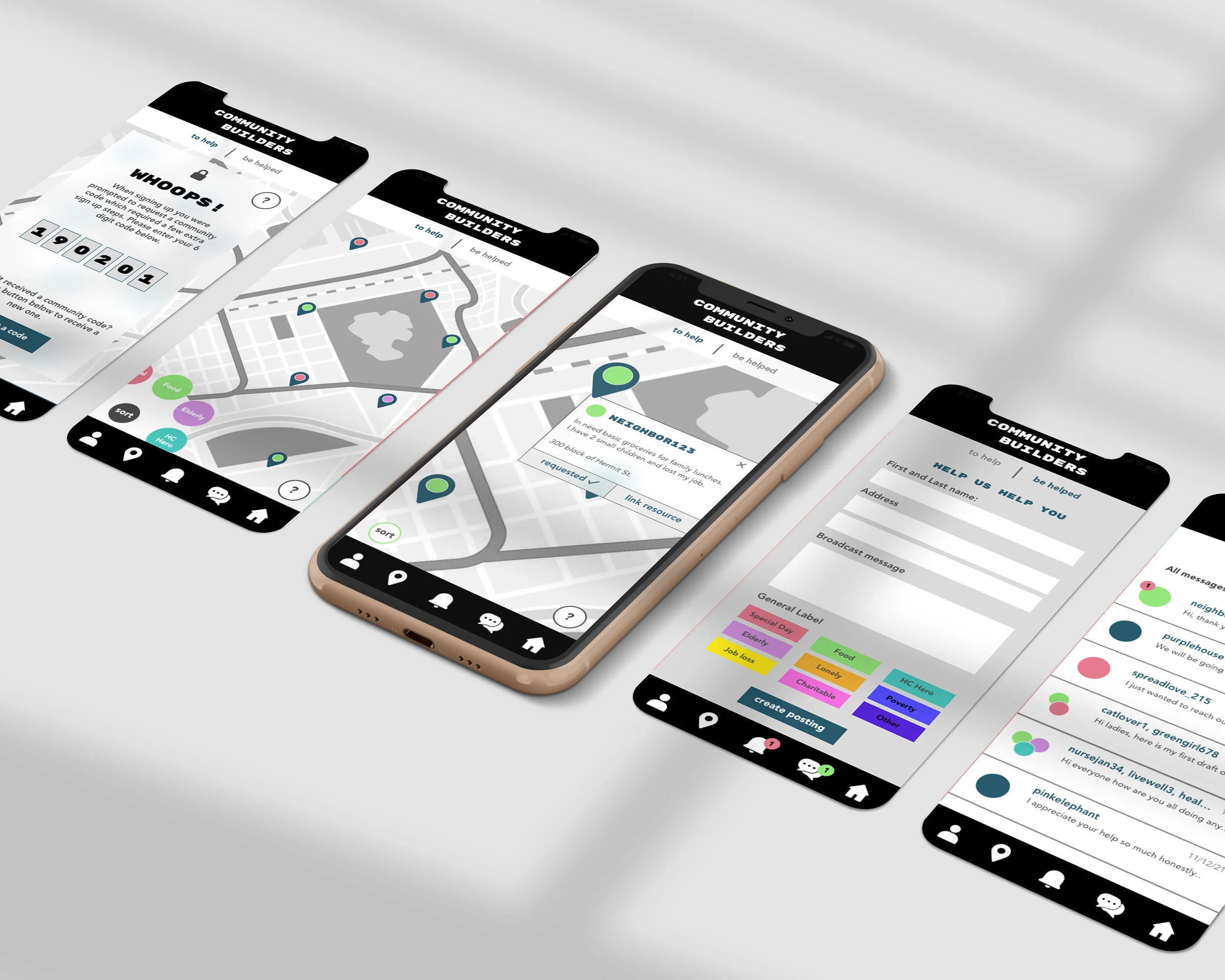 An overview of the Community Builders app.