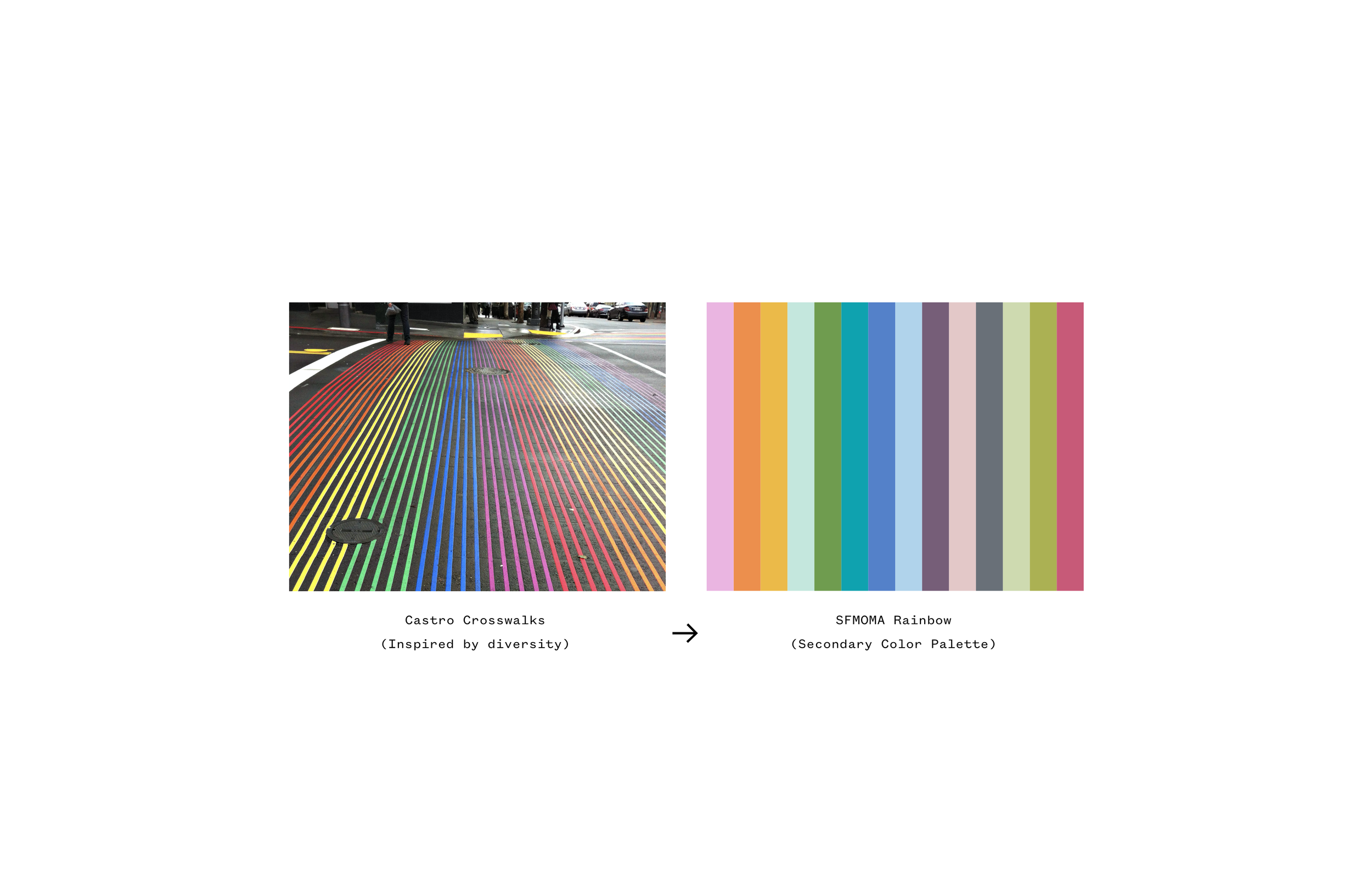 Screen Shot 2021-02-03 at 11.51.58 AM.png