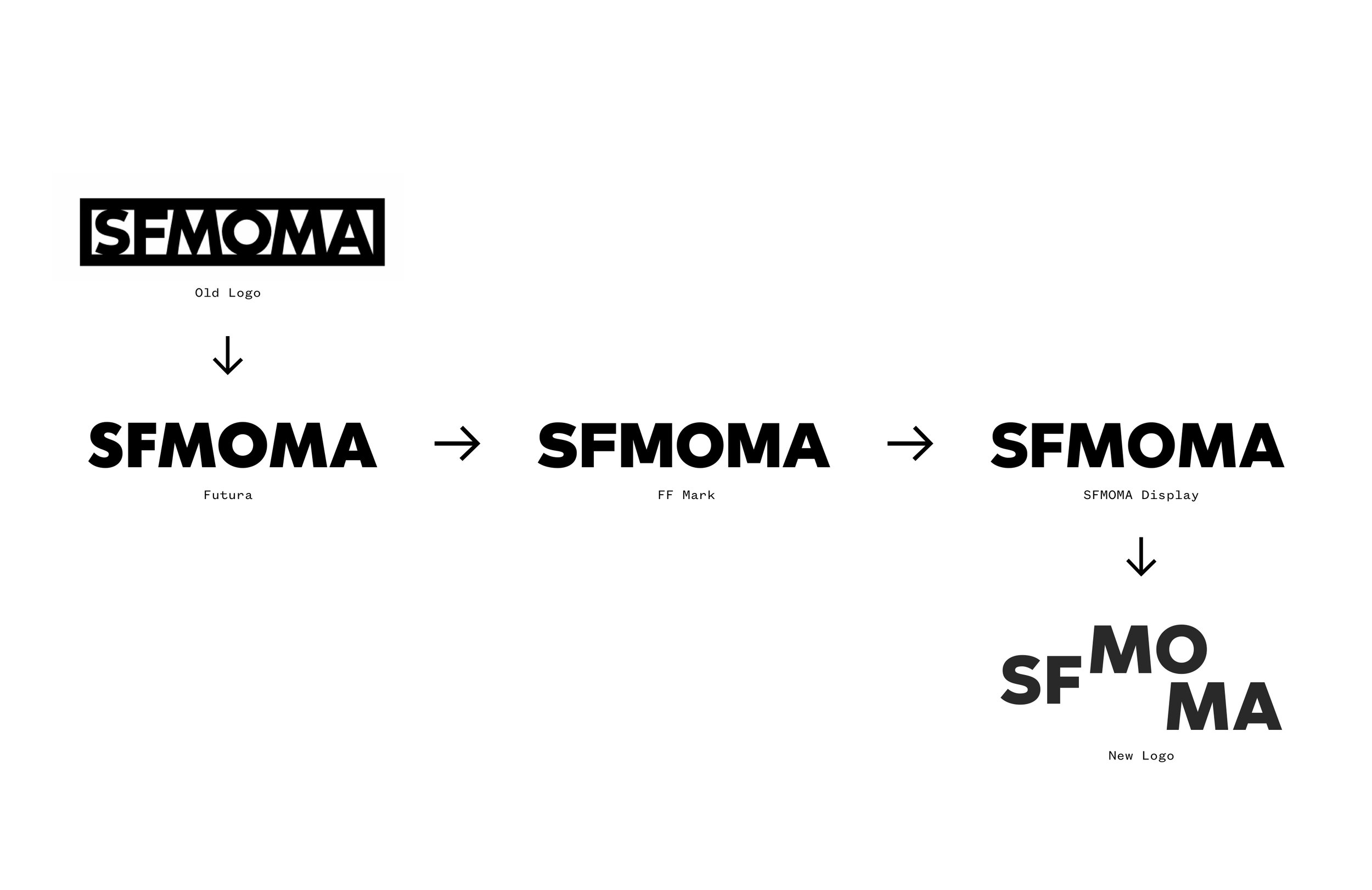 Screen Shot 2021-02-03 at 11.51.51 AM.png