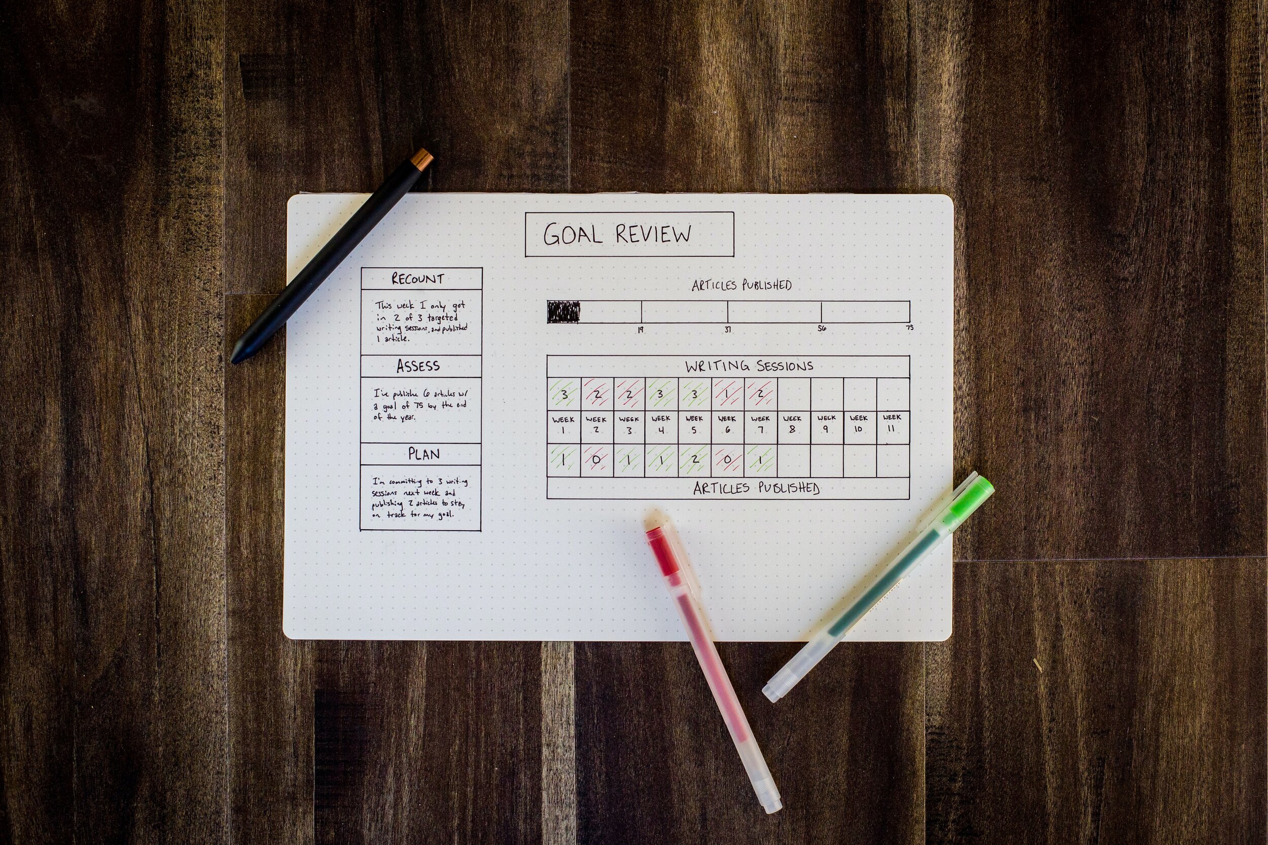 SMART Goal Setting Template