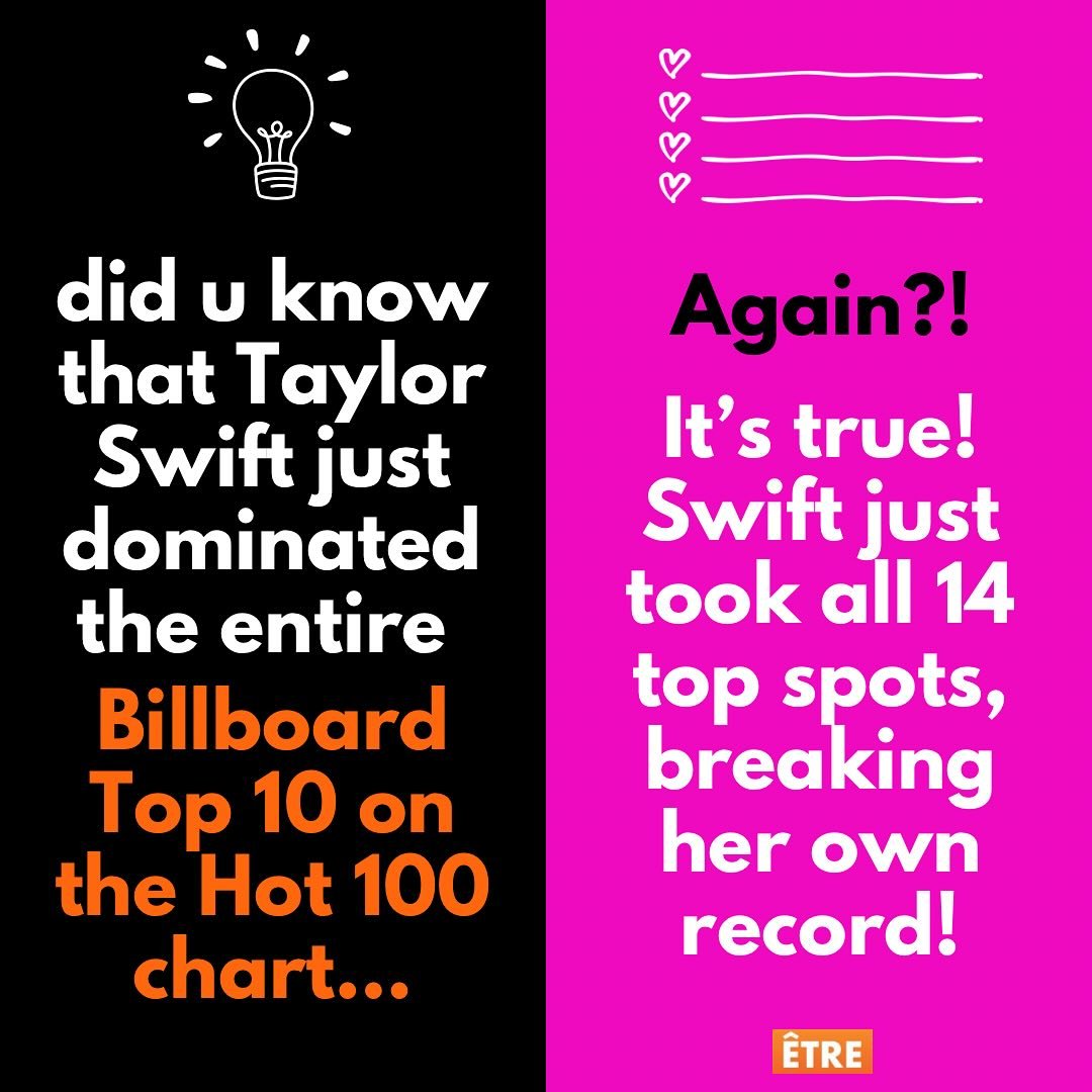 It&rsquo;s true! Already the ONLY ARTIST to ever own the entire Top 10 (she did it in 2022 with #Midnights), @taylorswift just made more history with The Tortured Poets Department by landing the top 14 SPOTS on the @billboard Hot 100!

All 14 songs, 