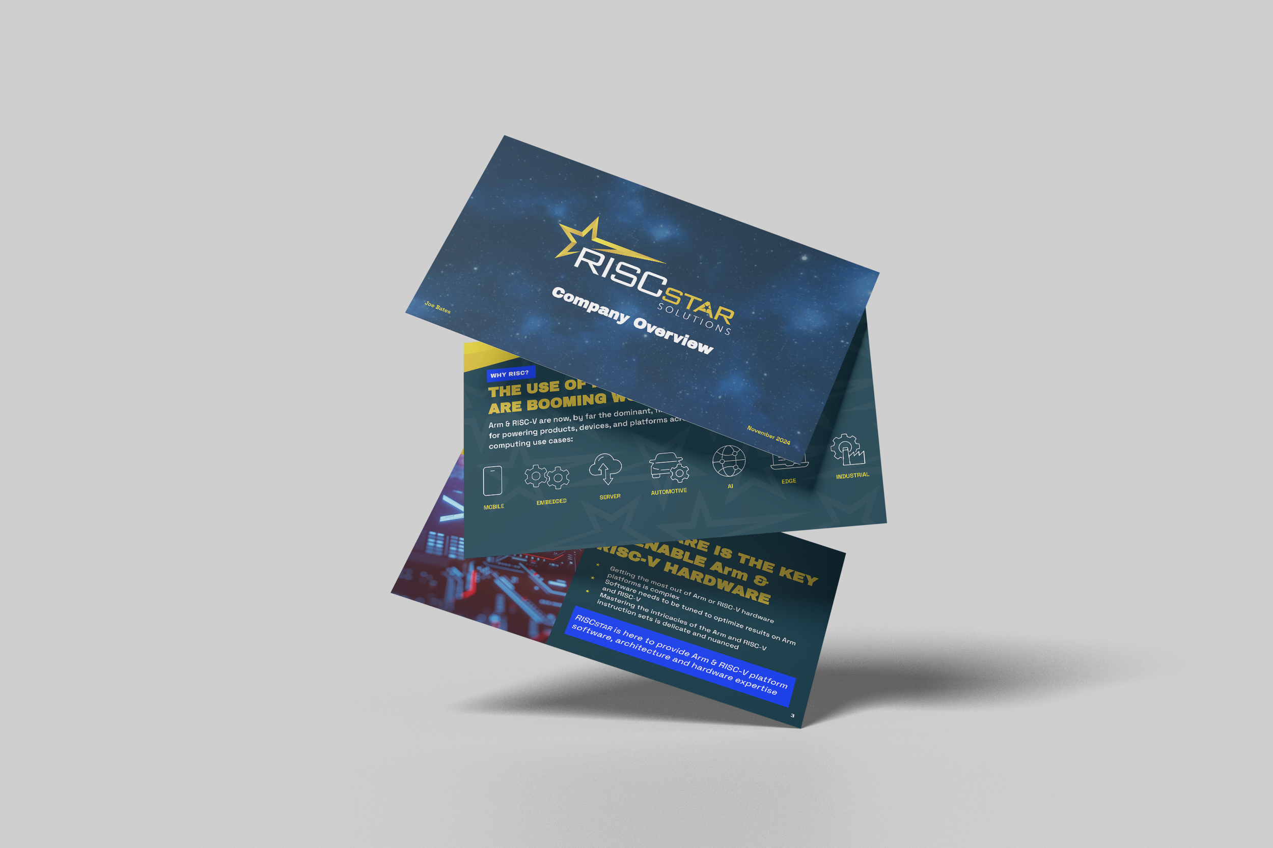 RISCStar | Biz cards | Messaging | Sales Deck