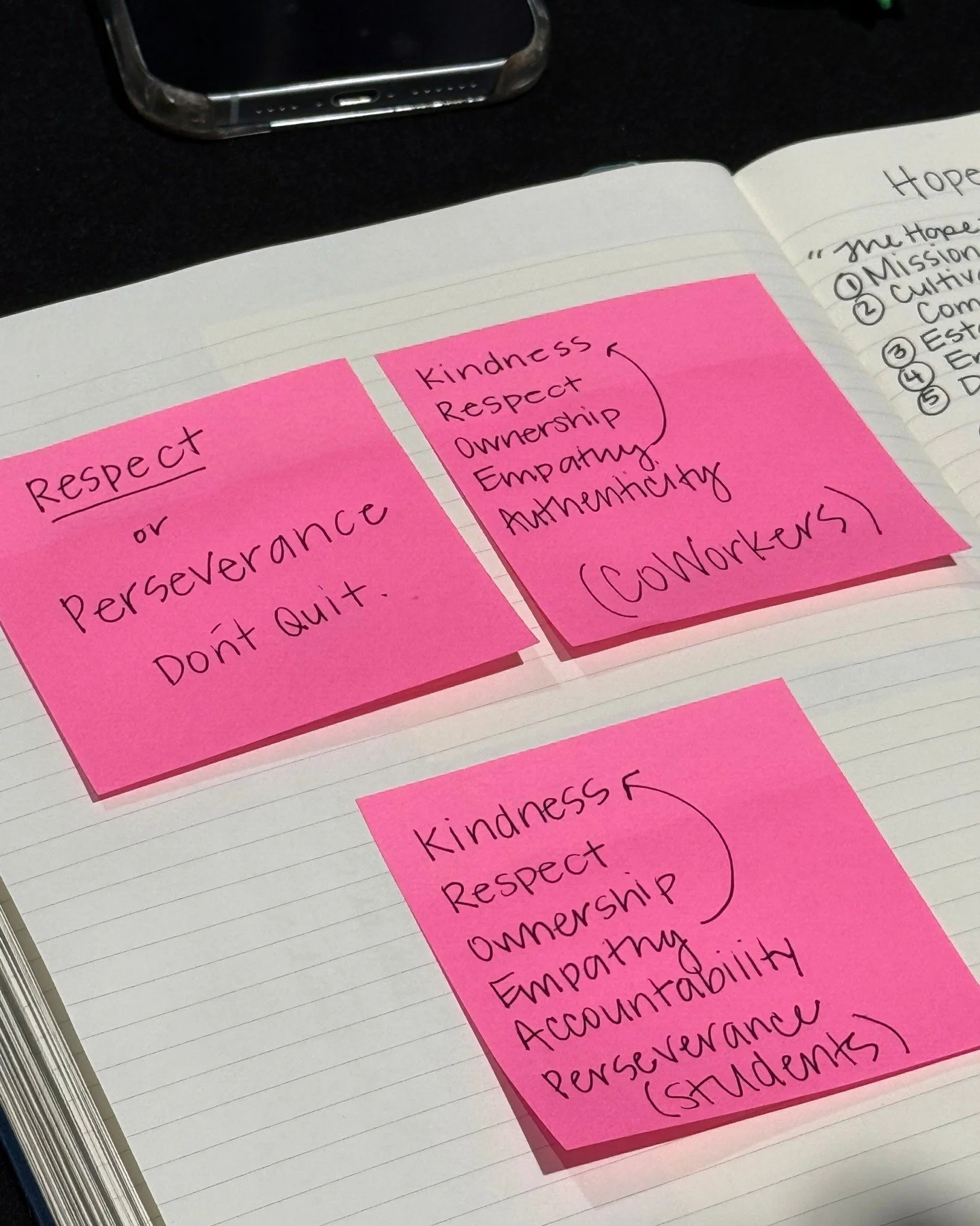 The Hope Academy Year 1 Cohort in Huntsville spent the day learning to see Core Values with clarity.