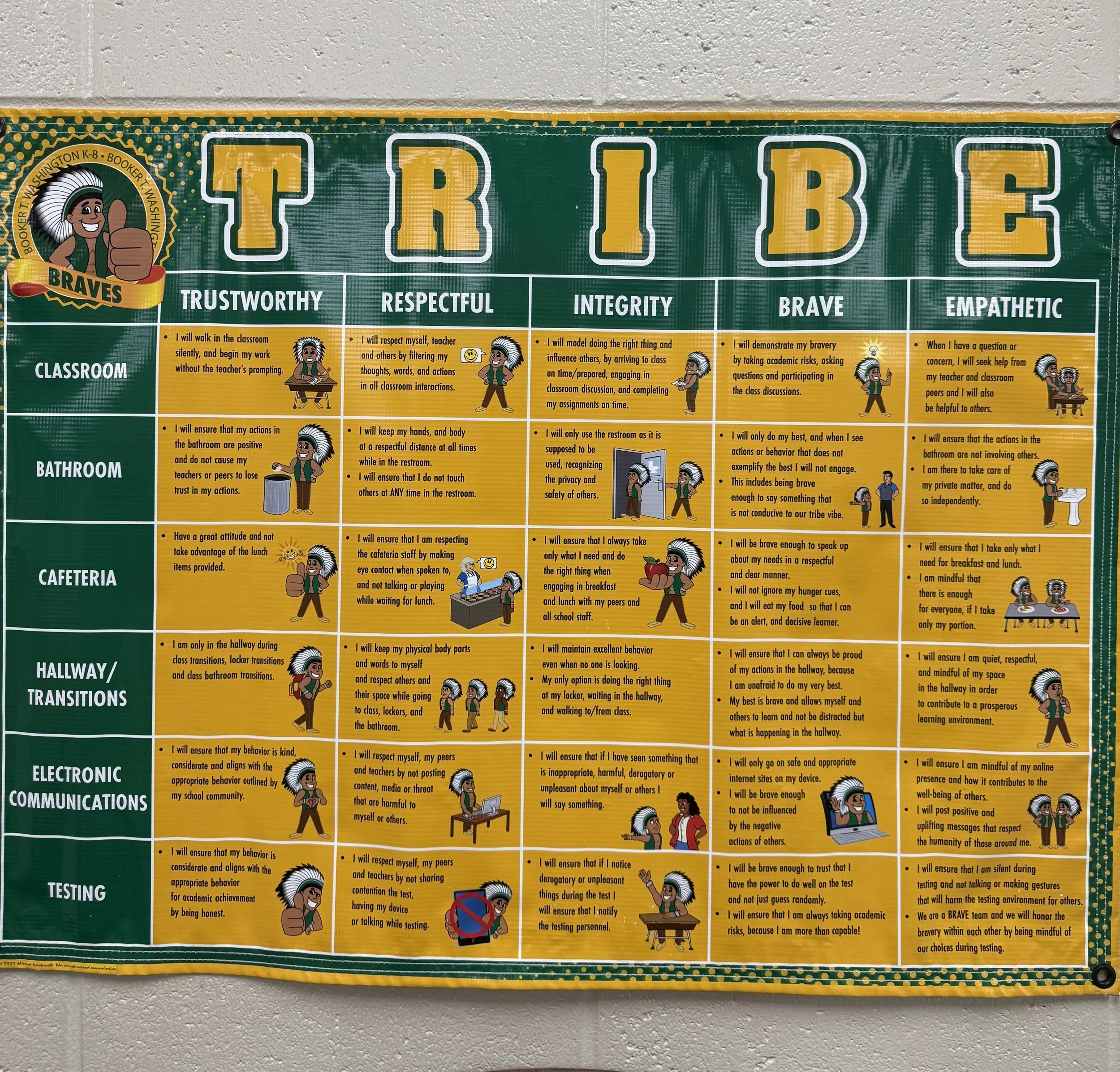  Booker T. Washington K-8 has committed their core values, TRIBE,  and displays behavior expectations tied to each core value in different areas of the schools.  