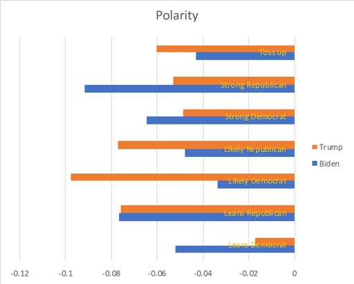 Pandemic_Chart.png