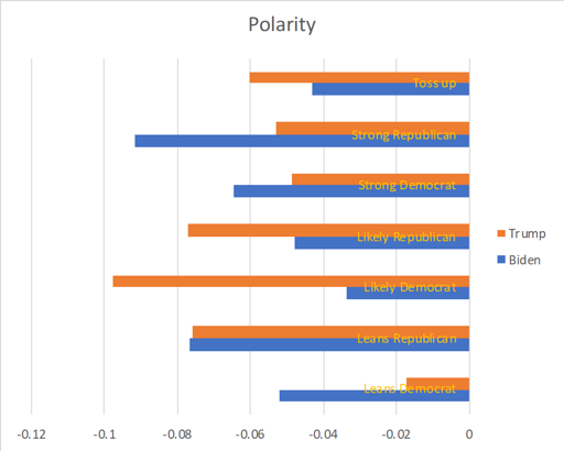 Economy_Chart.png