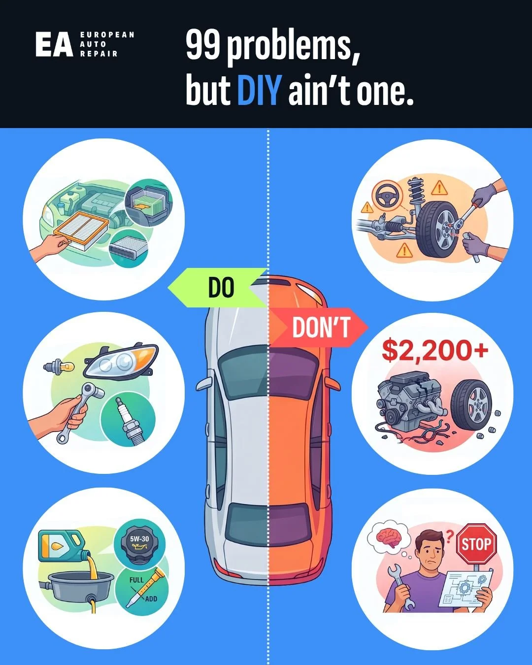 Here are a couple of types of repairs and situations where you should avoid DIY maintenance and instead hire a professional:

Anything safety-related: For any components involving the safety of the vehicle, you should go to professionals who have the