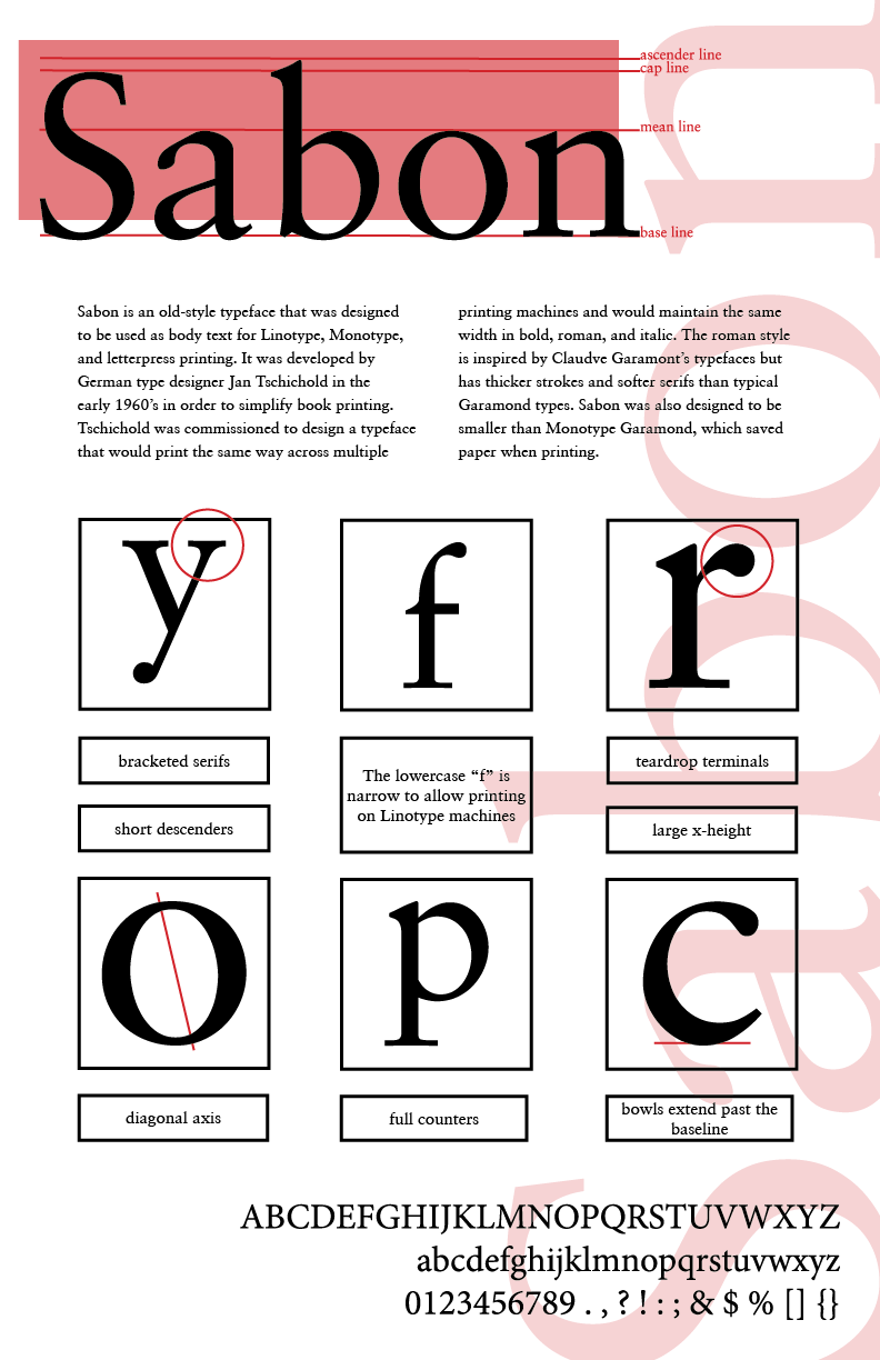 Typeface Poster