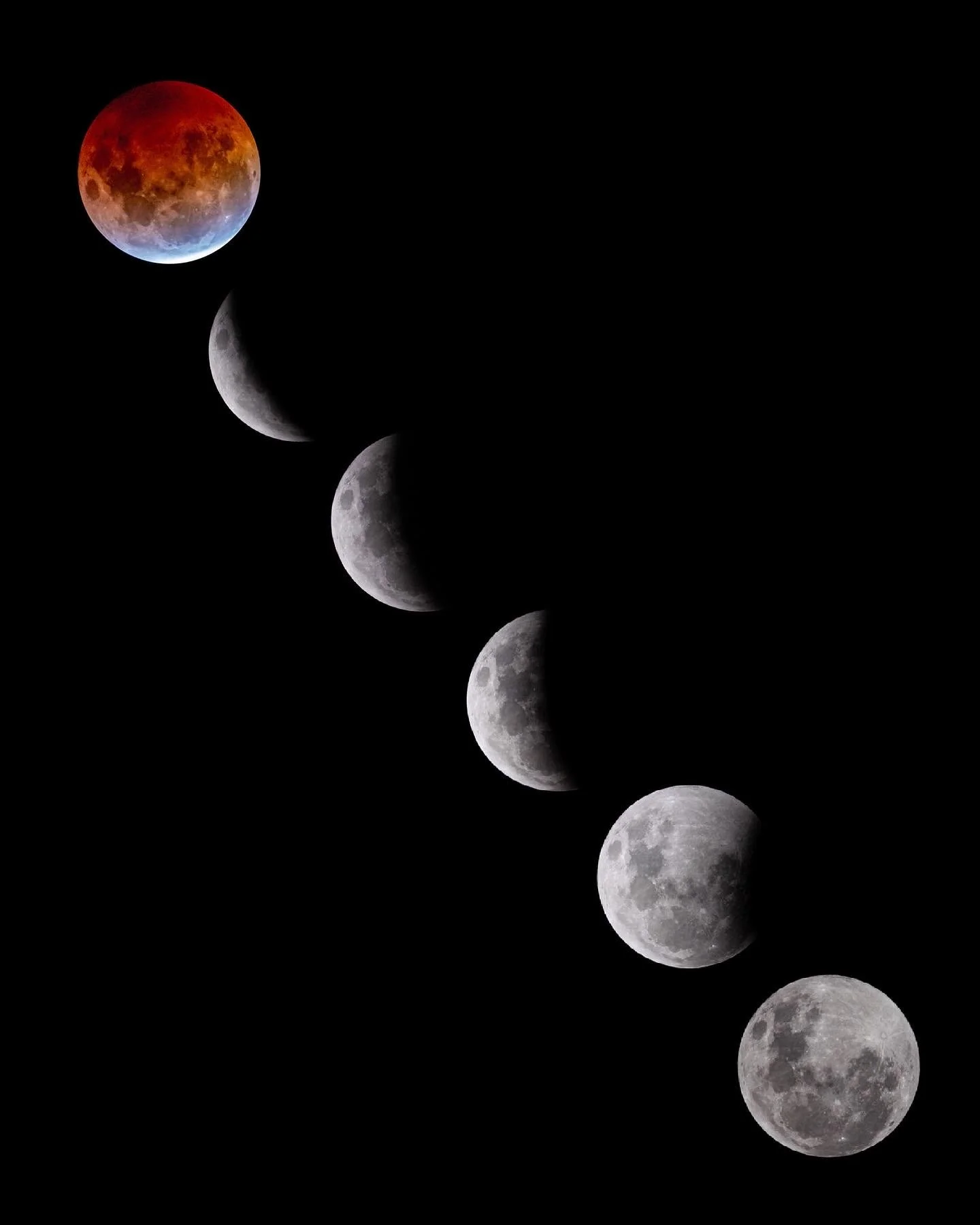 Composite image of the May 2021 Blood Moon lunar eclipse in New Zealand, featuring multiple stages of the eclipse captured through stunning moon photography techniques.