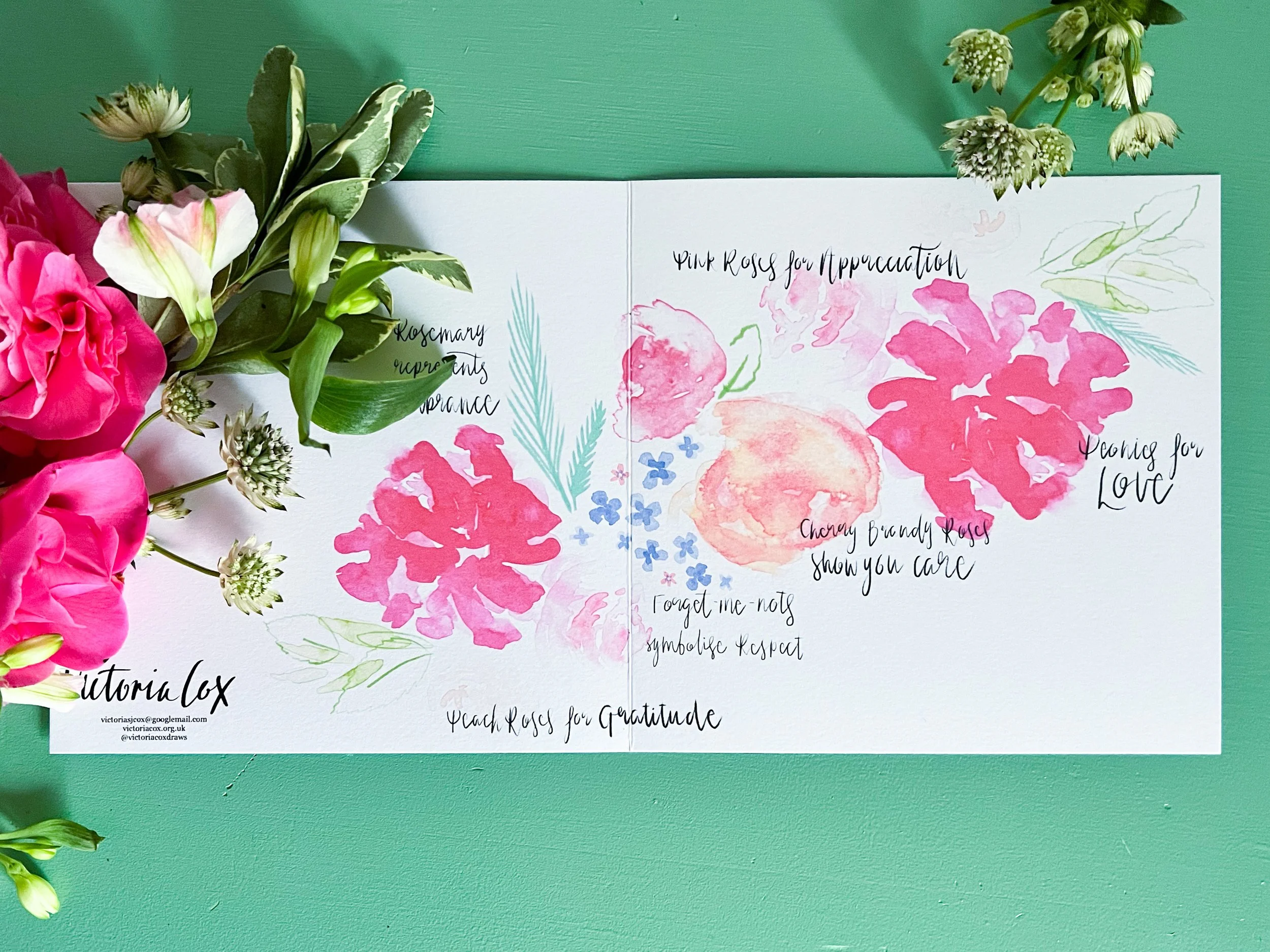Mother’s Day Bouquet Card