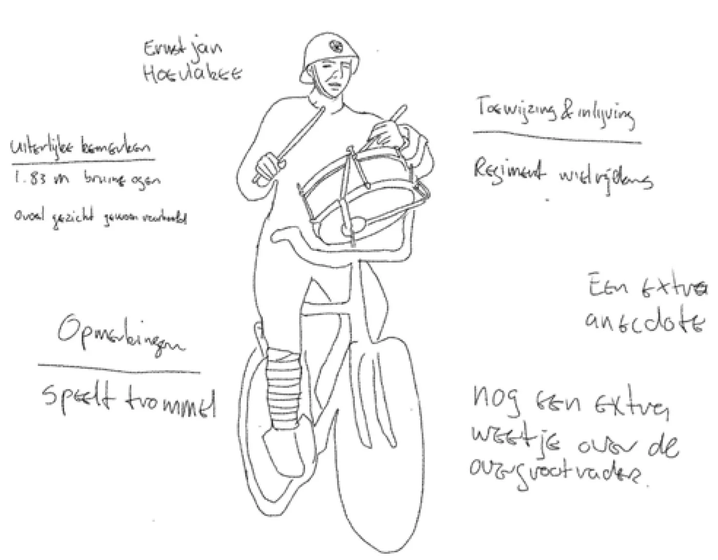 voorbeeld uit storyboard animatie