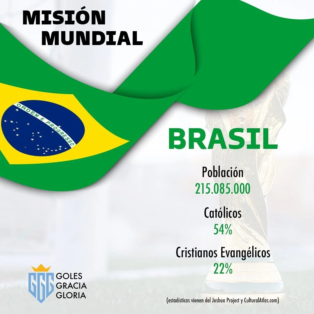🙏🌎 Hoy oramos por los equipos de Grupo G! ⚽️✝️⁣
⁣
🇧🇷 Brasil - Oremos que el Se&ntilde;or fortalezca y gu&iacute;e a los misioneros brasile&ntilde;os alrededor del mundo para⁣ hacer disc&iacute;pulos y plantar iglesias. ⁣
⁣
🇷🇸 Serbia - Los crist