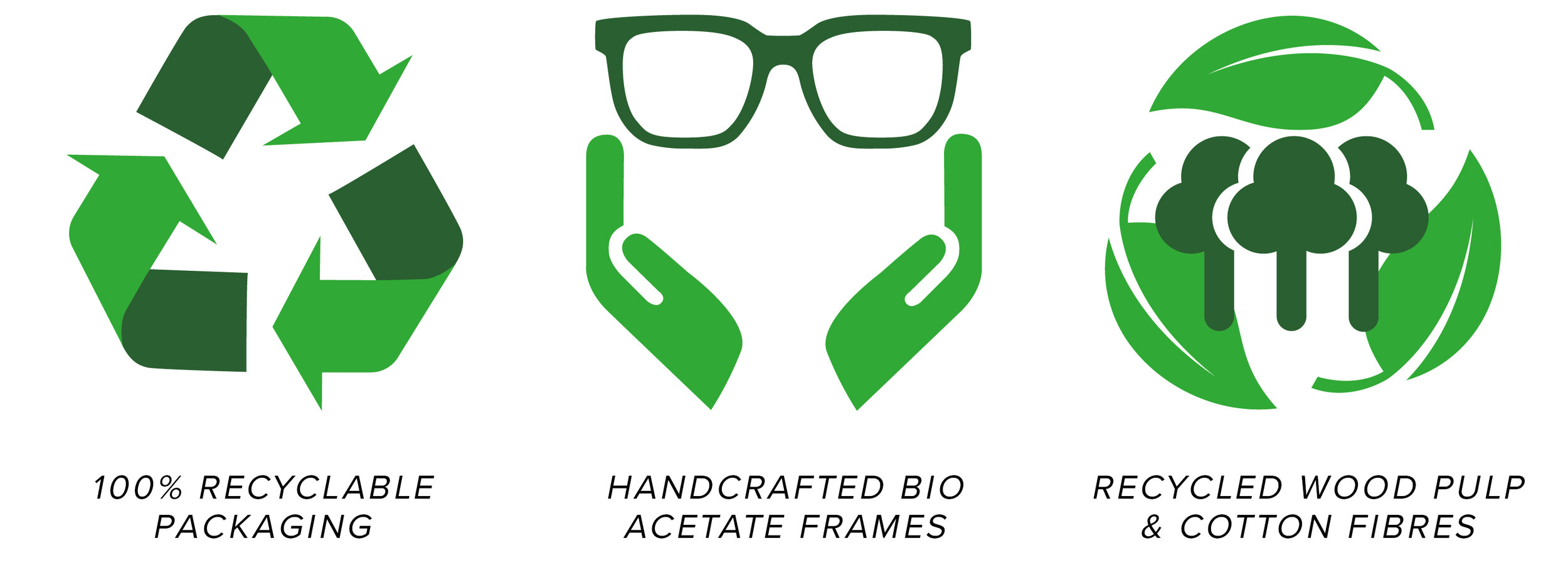 Recyclable packaging and Hand Crafted Frames